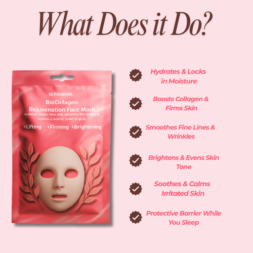 SeraGlow | Rejuvenation Collagen Mask