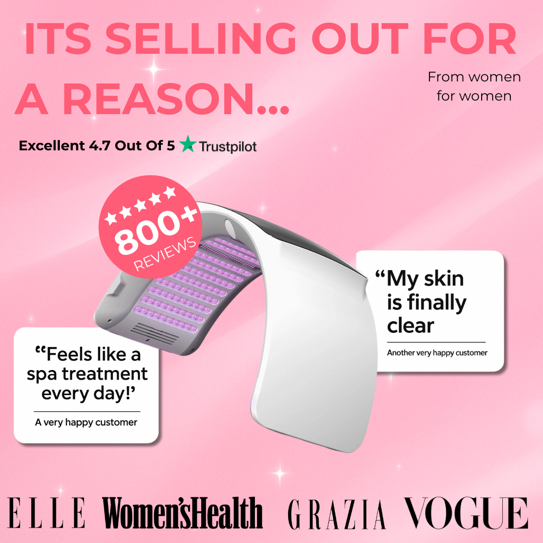 SeraGlow | LED Therapy Kit