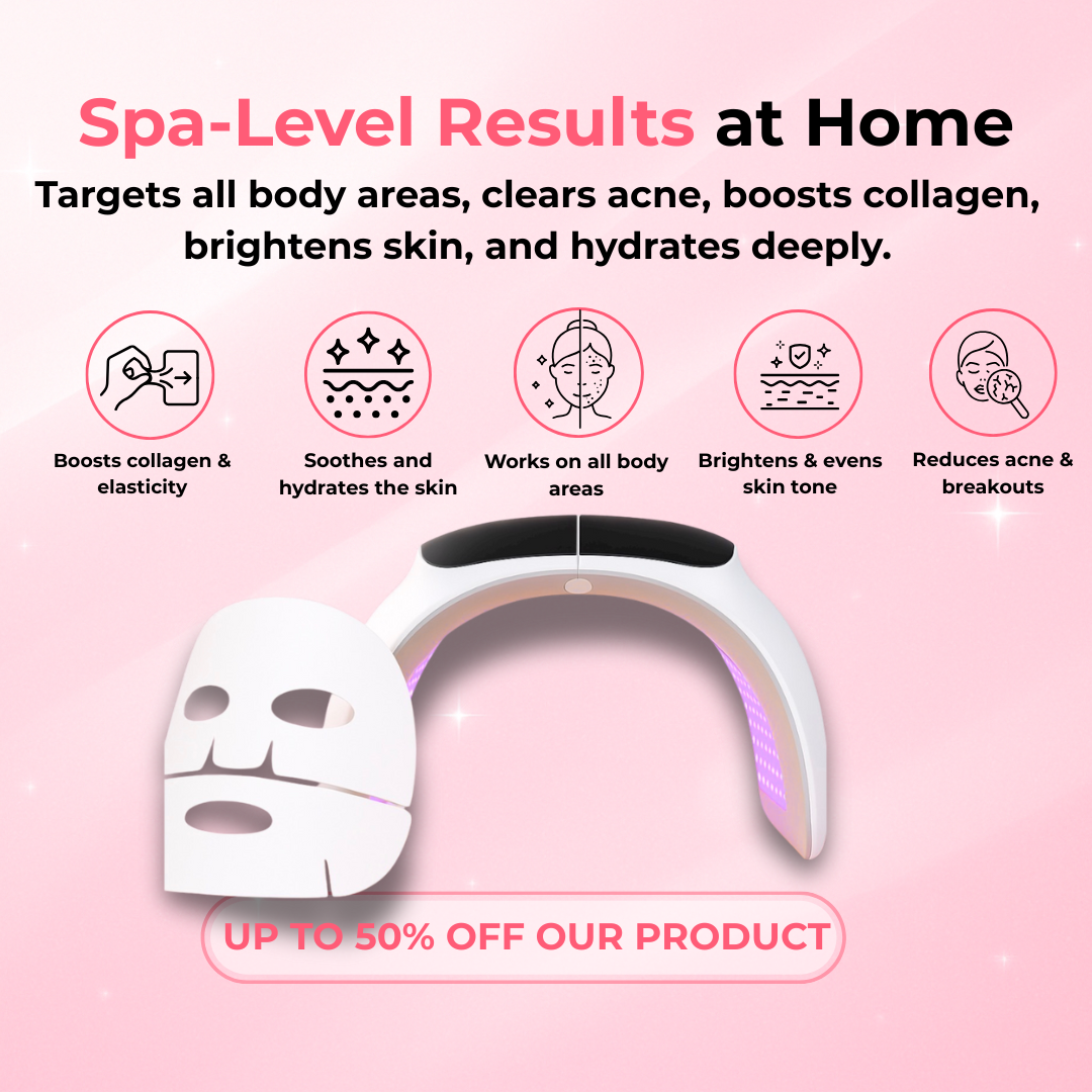 SeraGlow | LED Therapy Kit