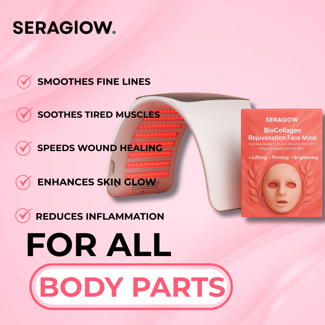 SeraGlow | LED Therapy Kit