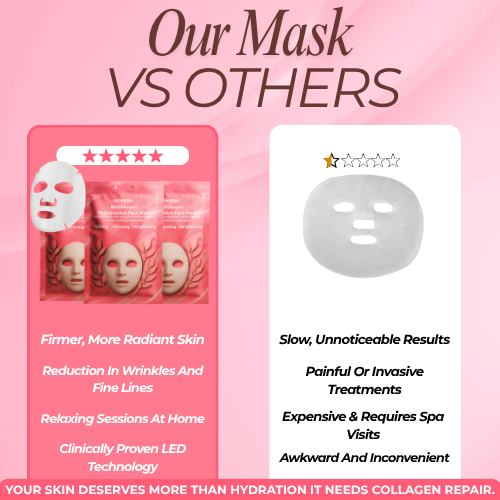 SeraGlow | Rejuvenation Collagen Mask
