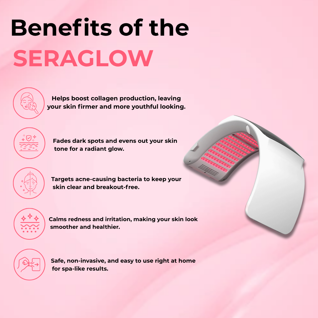 SeraGlow | LED Therapy Kit