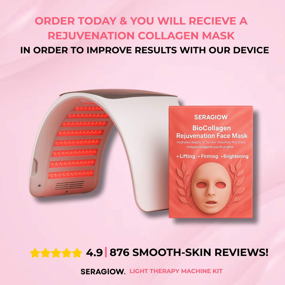 SeraGlow | LED Therapy Kit